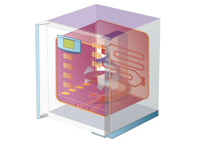 Fotogalerie INCUCELL® V
