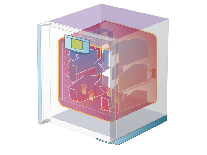 Fotogalerie INCUCELL®
